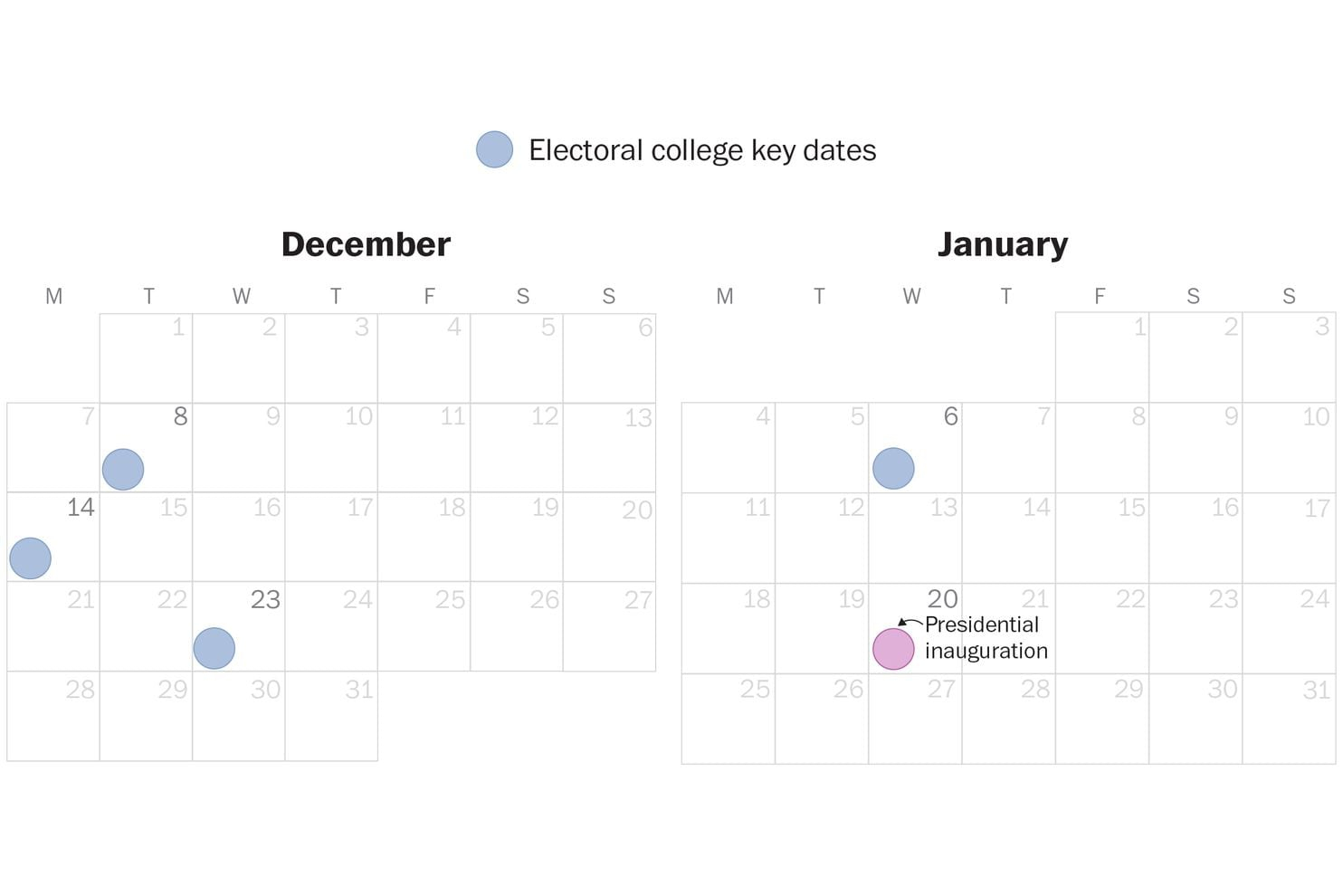 Penn State Calendar 2022-2023 - Calendar2023.net