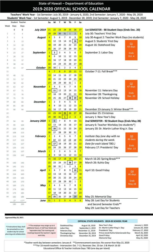 Doe State Of Hawaii School Calendar School Calendar Calendar Board 