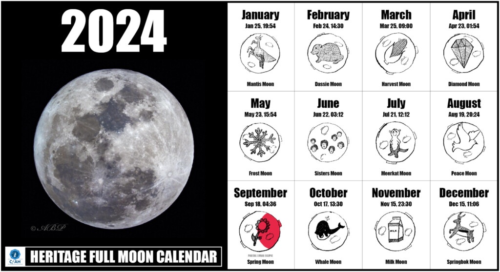 Full Moon May 2023 W2023H