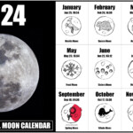 Full Moon May 2023 W2023H