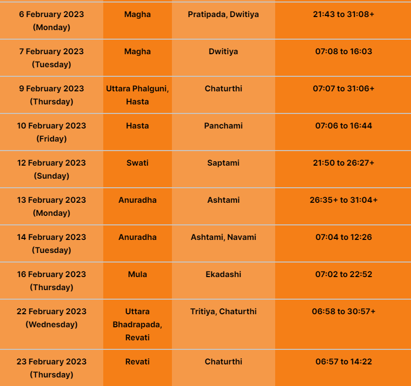Hindu Calendar 2023 Wedding Dates Get Calendar 2023 Update Gambaran