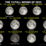 Look Up The Full Wolf Moon The First Full Moon Of 2023 Shines Tonight