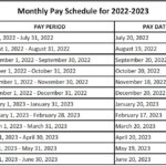 Military Pay Period 2023 Pay Period Calendars